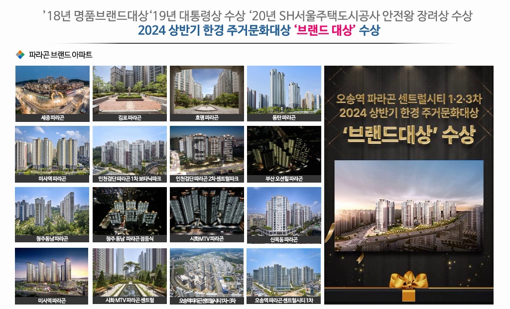 회천 중앙역 파라곤 브랜드 소개
